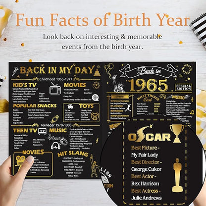 60th Birthday Card for Men Women, 3D Pop Up 60th Birthday Gifts Cards for Him Her, Back In 1965 Funny 60 Year Old Birthday Decorations