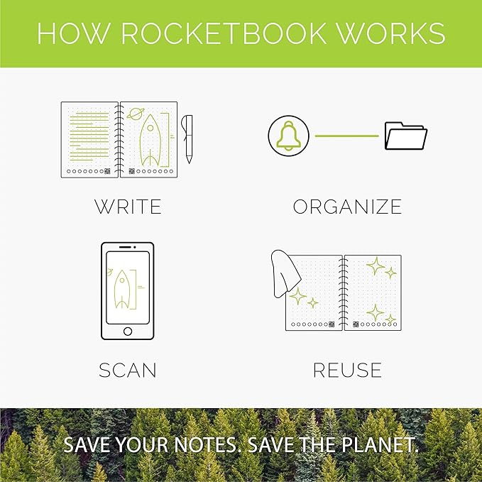 Rocketbook Pro Lined Page Pack | Scannable Pro Notebook Paper - Write, Scan, Erase, Reuse | 20 Lined Sheets | Executive Size: 6 in x 8.8 in
