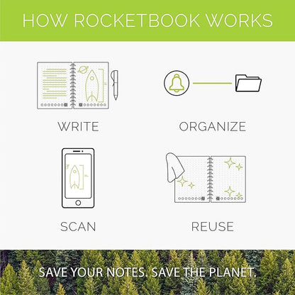 Rocketbook Pro Lined Page Pack | Scannable Pro Notebook Paper - Write, Scan, Erase, Reuse | 20 Lined Sheets | Executive Size: 6 in x 8.8 in