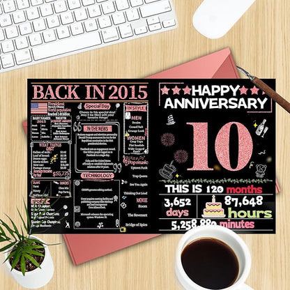 Joycard 10th Anniversary Card for Women, Tin Wedding Card for Wife, Sweet Marriage Decorations Gifts for Couple, Perfect for Her on Anniversary Day, Back in 2015