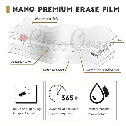 CLEVER CLEAN Goal Setting Fundrasing Thermometer - 48"x12" Dry Erase Self-Adhesive Goal Tracker - Poster Charts for Home, School and Office