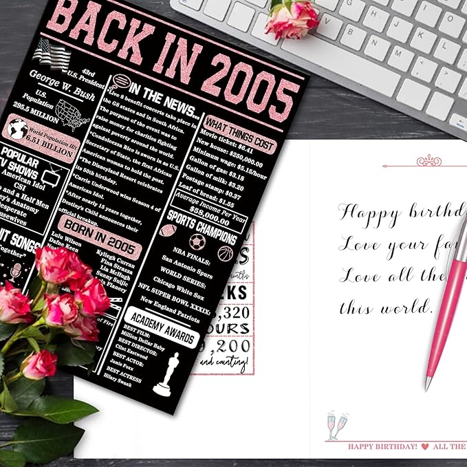 YiKaLus Funny 20th Birthday Card for Son Daughter,20th Birthday Card Gift for Him Her,Unique 20 Year Old Bday Gifts for Women Men