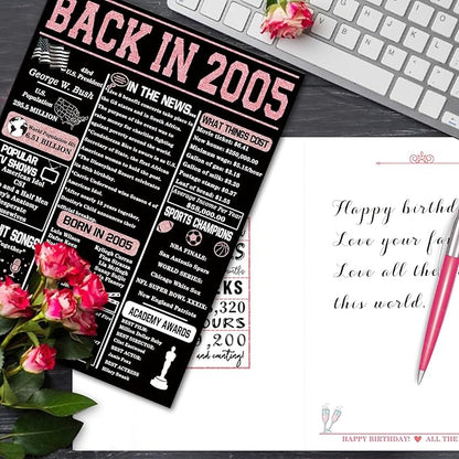 YiKaLus Funny 20th Birthday Card for Son Daughter,20th Birthday Card Gift for Him Her,Unique 20 Year Old Bday Gifts for Women Men