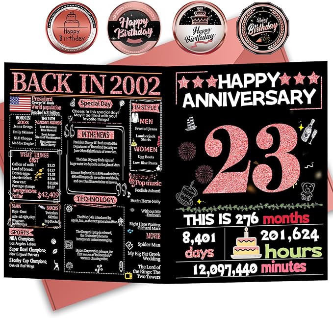 Joycard 23rd Anniversary Card for Women, Wedding Card for Wife, Sweet Marriage Decorations Gifts for Couple, Perfect for Her on Anniversary Day, Back in 2002