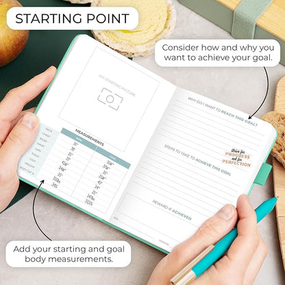 Clever Fox Food Journal Pocket - Daily Food Diary, Meal Planner to Track Calories & Nutrients, Weight Loss Tracker Notebook, 4x5.5” (Turquoise)