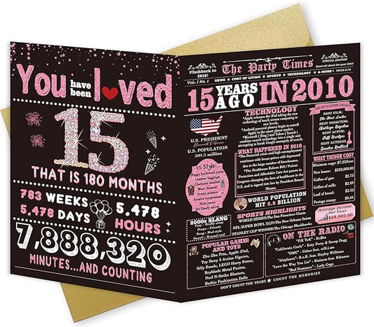 Sweet 15th Birthday Card for Girls, Daughter, 15th Birthday Decorations for Girls, Gifts for 15 Year Old Girl, Back in 2010, Big Size, Rose Pink Gold