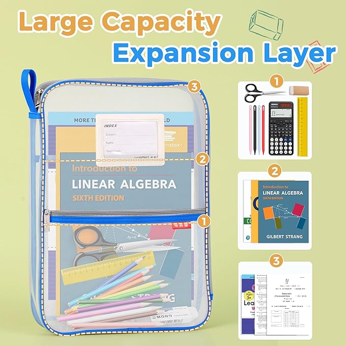 Pendancy Mesh Zipper Pouch 14.8x10.8 in Transparent Lightweight Nylon File Folders, A4 Size Multi-Layer Subject Document Organizer Accessories Storage Bag for Office and School Supplies(4 PCS)