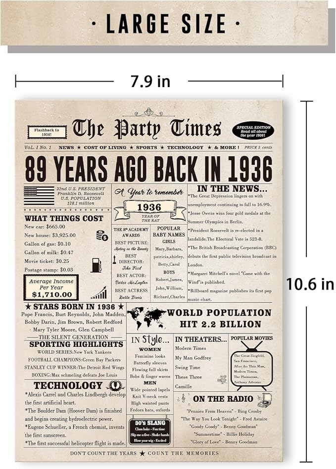 89th Birthday Card Gifts for Women Men, Retro Birthday Cards for 89 Year Old Mom Dad Grandpa Granny, Funny 89th Bday Decorations