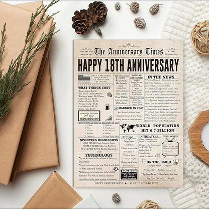 Jumbo 18th Anniversary Card for Him Her, Retro 18 Year Anniversary Card Gift for Couple, Sweet 18 Wedding Anniversary Cards for Wife Husband, Best 18 Aday Gifts Idea for Parent