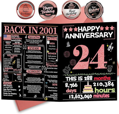 Joycard 24th Anniversary Card for Women, Wedding Card for Wife, Sweet Marriage Decorations Gifts for Couple, Perfect for Her on Anniversary Day, Back in 2001