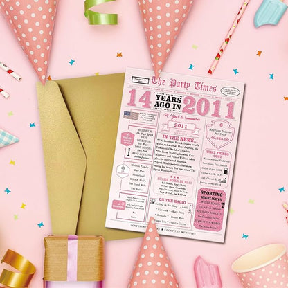 14th Birthday Decorations for Girls，14 Year Old Girl Birthday Gifts，14th Bday Card，14 Year Old Bday Gift Cards for Daughter Granddaughter Niece