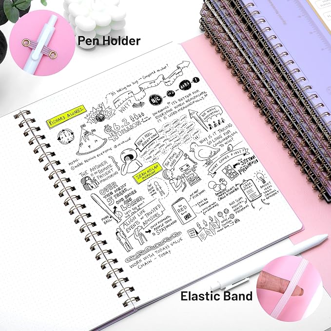 Yoment Bullet Dotted Journal Spiral Notebook 8.5 x 11 A4 Large Dot Grid Notebooks, 100 GSM Thick Dot Paper, Journaling Notebooks for Work School Sketching, A4 Pink