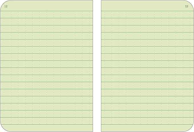 Rite in the Rain Weatherproof Mini-Stapled Notebook, 3 1/4" x 4 5/8", Green Cover, Universal Pattern, 3 Pack (No. 971FX-M), 4.625 x 3.5 x 0.125