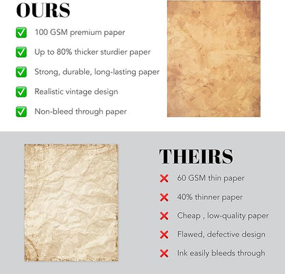 50 Pack Decorative Vintage Paper | Vintage Stationary Paper | Use for Creating Vintage Letters, Timeless Writing, Drawing, Sketches | Ink Jet and Laser Printer Friendly | 8.5 x 11 Inches 50 Sheets