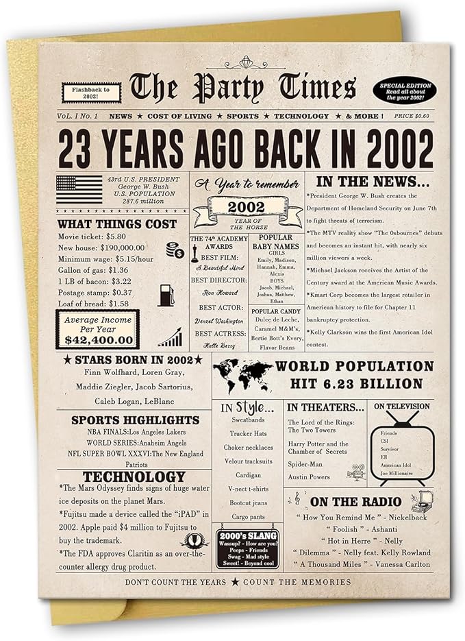 Ziwenhu Funny 23rd Birthday Card Decorations for Men Women,23 Year Old Birthday Gifts for Daughter Son,Happy Bday Card for 22rd for Girlfriend Boyfriend,Good Gifts Idea for Him Her