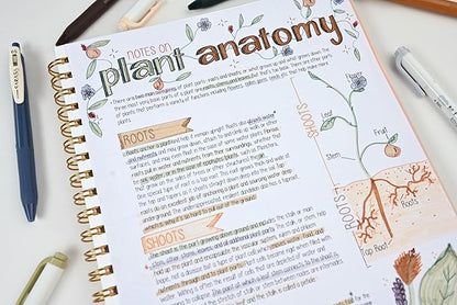 Zebra Pen Sarasa Clip Vintage and Mildliner Neutral Set, 7 Gel Pens, 7 Dual-Tip Highlighters Ideal for Bible Highlighting, No Bleed, Fine Point, Assorted Colors, 14-Pack (10114)