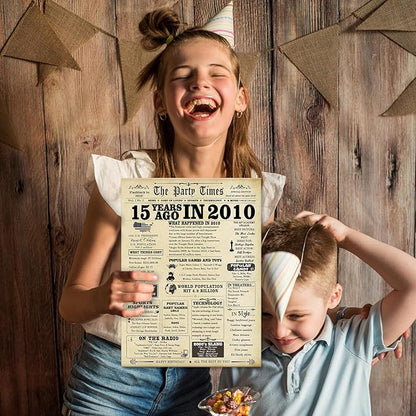 Giant 15th Birthday Gifts for Boy Girl,Funny 15 Year Old Birthday Card for Daughter Son,15th Birthday Decoration for Men Women,Vintage 15th Birthday Card