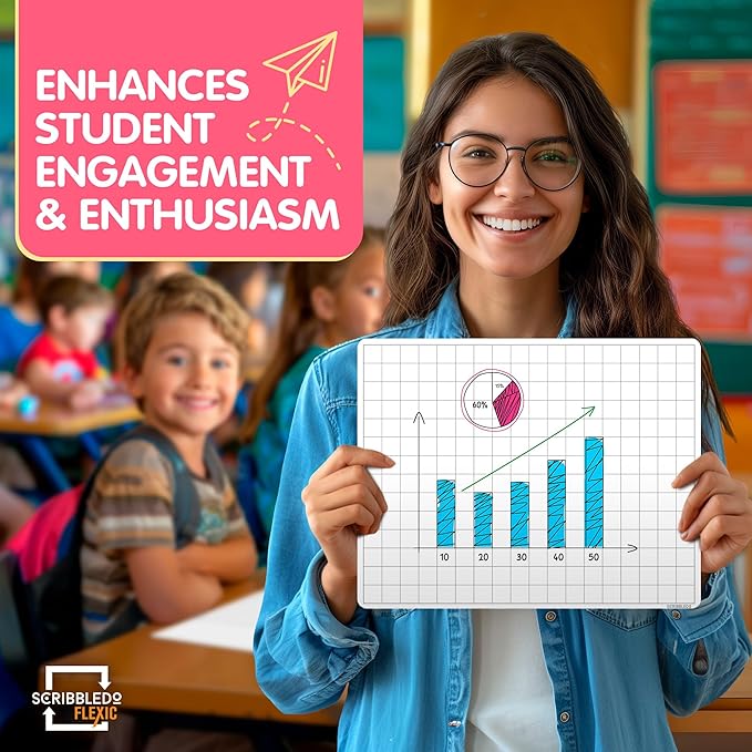 SCRIBBLEDO Large Grid Dry Erase Sheets 11”x14” Math Practice Small White Board Sheets Math Manipulatives Quad Graph Whiteboard Sheets Math Supplies Homeschool Teacher Students Classroom Pack of 10