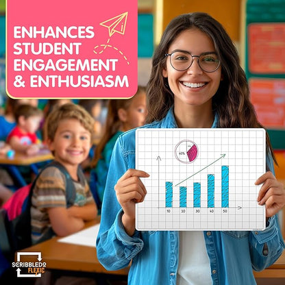 SCRIBBLEDO Large Grid Dry Erase Sheets 11”x14” Math Practice Small White Board Sheets Math Manipulatives Quad Graph Whiteboard Sheets Math Supplies Homeschool Teacher Students Classroom Pack of 10