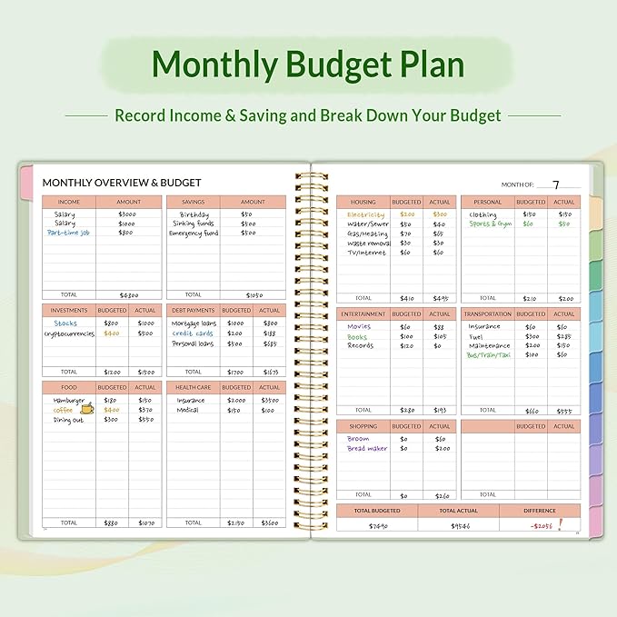 SUNEE Budget Planner - Monthly Budget Book with Expense Tracker Notebook, A4(8.5" x 11") Undated 12 Month Bill Organizer & Finance Planner to Manage Your Money, Account Book with Colorful Tab, Green