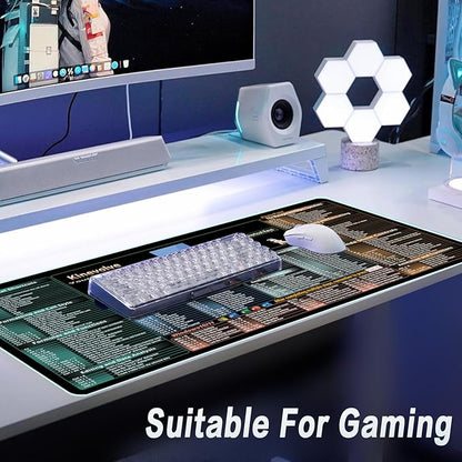 Excel,Word,Outlook,Windows,PowerPoint Cheat Sheet Mouse Pad,Extended Large XXL Office Shortcut Keyboard Desk Pad,Non-Slip Accessories Desk Mat 35.4" x 15.7"