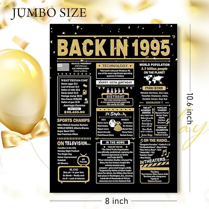 30th Birthday Card, 30th Birthday Decorations for Women Men, 30th Birthday Gifts for Her Him, Back in 1995 Birthday Card, Black Gold