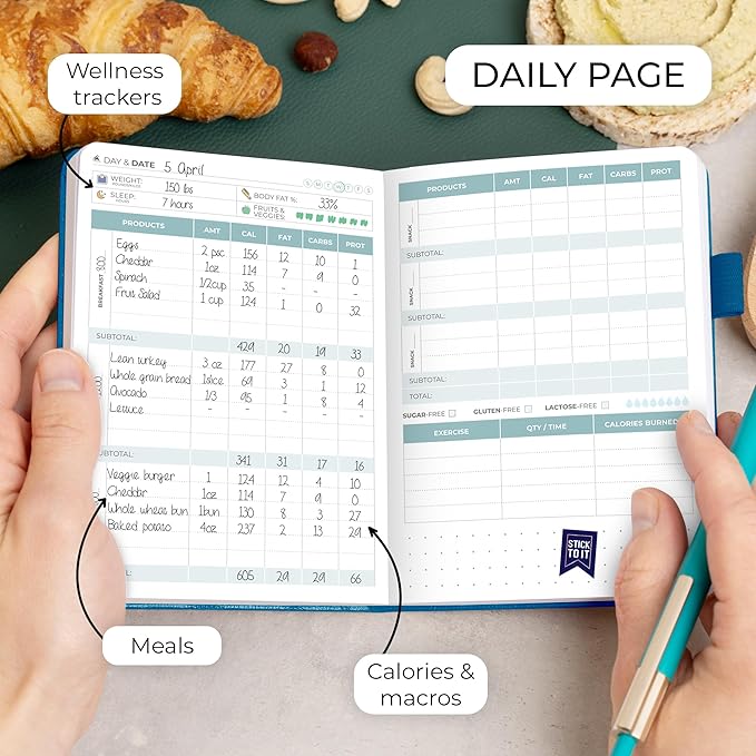Clever Fox Food Journal Pocket - Daily Food Diary, Meal Planner to Track Calories & Nutrients, Weight Loss Tracker Notebook, 4x5.5” (Mystic Blue)