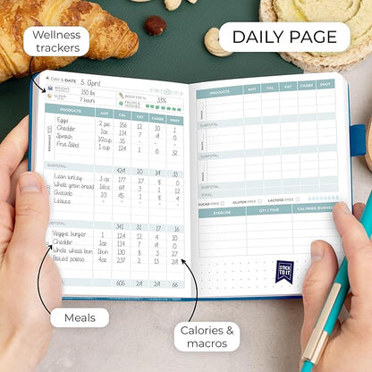 Clever Fox Food Journal Pocket - Daily Food Diary, Meal Planner to Track Calories & Nutrients, Weight Loss Tracker Notebook, 4x5.5” (Mystic Blue)