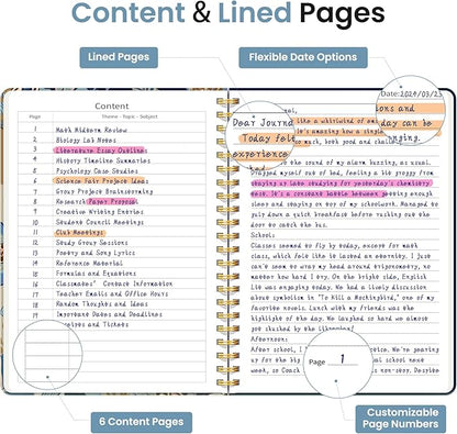 Lined Spiral Journal Notebook for Women, A5 College Ruled Journals for Writing, Hardcover Notebooks for Work, Note Taking and Office School Supplies,140 Pages - Lineage Floral