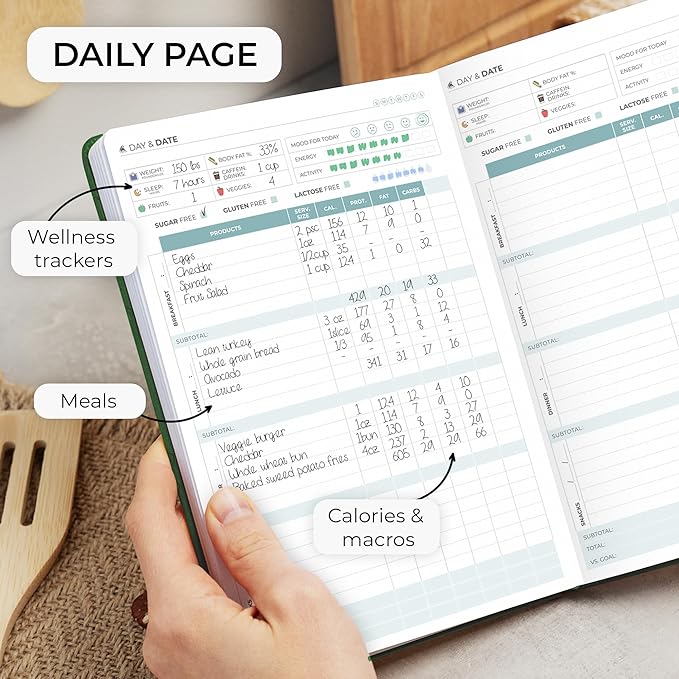 Clever Fox Food Journal - Daily Food Diary, Meal Planner to Track Calories & Nutrients, Weight Tracker Notebook, A5 (Forest Green)