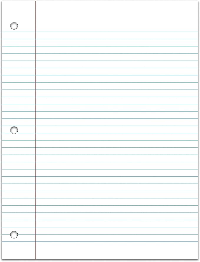 C-Line Filler Paper, College Ruled, White, 100 Sheets, (22031)