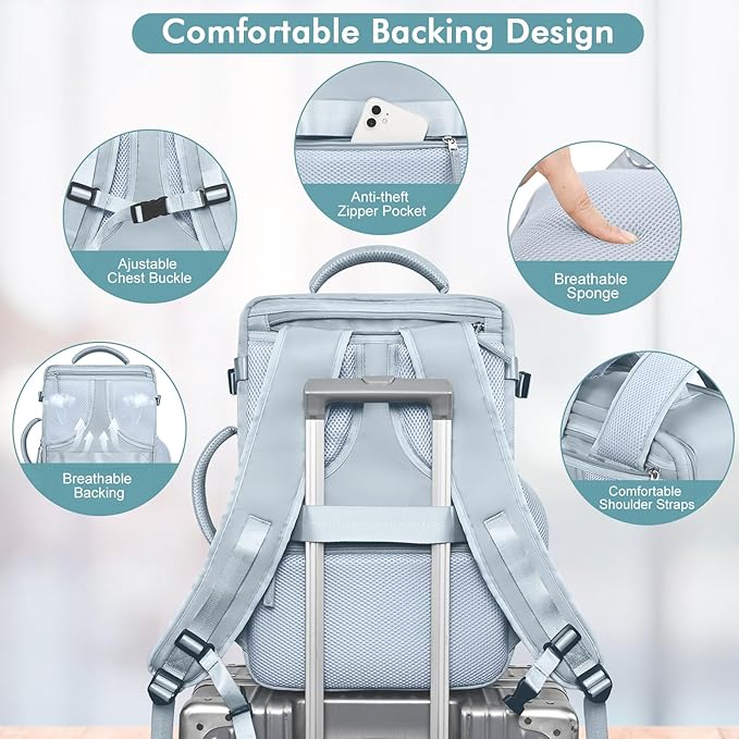 Travel Backpack for Men Women, TSA Friendly Flight Approved Carry-on Luggage Hand Backpack Underseat Personal Item, Business Work Gym Bag, Travel Essentials, Light Blue