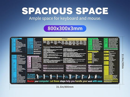 Waterproof Desk pad—Excel Cheat Sheet Desk pad—Contains Various commonly Used Office Software Such as Excel, Word, etc—Large XL Mouse pad Gaming|Office Keyboard pad|Computer mat with excel Shortcuts