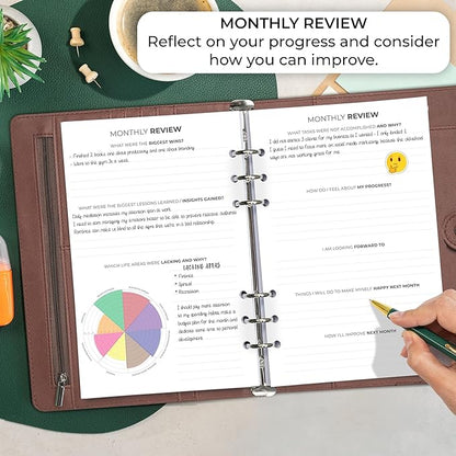 Clever Fox Weekly Planner Binder – Goal Setting Planner for Time Management & Weekly Tasks – Work & Life Organizer with to Do List & Habit Tracker – Undated, 7″ x 9″ Hardcover (Dark Terracotta)