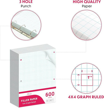 Loose Leaf Graph Paper, 4x4 Grid, 600 Sheets (150/Pack) Graphing Paper for School, College, Office - 3 Hole-Punch Sheets for Ring Binders, Notebooks, Pocket Folders - White, 8 x 10.5 inches