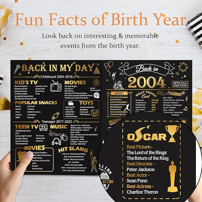 21st Birthday Card for Girls Boys, 3D Pop Up 21st Birthday Gifts Cards, Happy 21 Birthdays Decorations for 21 Year Old Son Daughter, Funny Back In 2004