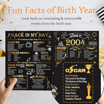 21st Birthday Card for Girls Boys, 3D Pop Up 21st Birthday Gifts Cards, Happy 21 Birthdays Decorations for 21 Year Old Son Daughter, Funny Back In 2004