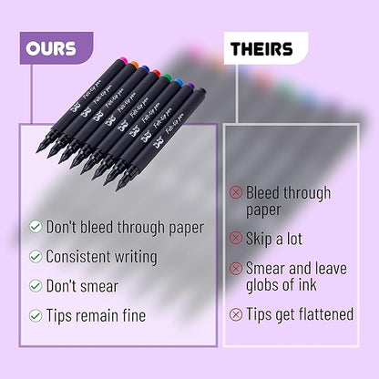 Mr. Pen- Felt Tip Pens, Fine Point, Pack of 8, Fast Dry, No Smear, Colored Pens, Journaling Felt Pens, Planner Markers