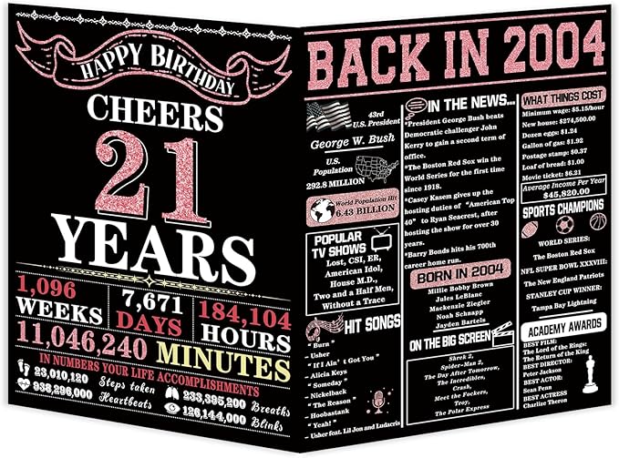 YiKaLus Cool 21st Birthday Gift Card for Him Her, Happy 21 Year Old Bday Gift Ideas for Women Men, Vintage Back In 2004 Party Decorations