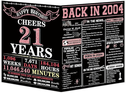 YiKaLus Cool 21st Birthday Gift Card for Him Her, Happy 21 Year Old Bday Gift Ideas for Women Men, Vintage Back In 2004 Party Decorations