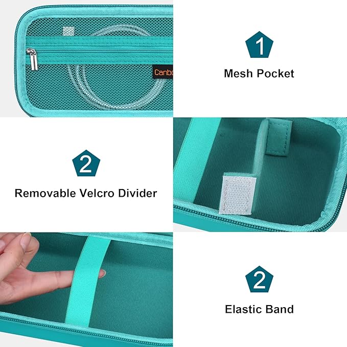 Canboc Carrying Case for NIIMBOT B21 Label Maker, Portable Bluetooth Thermal Label Printer Bag with Removable Shoulder Strap, Mesh Pocket fit Printer Labels, USB Cable, Turquoise (Case Only)