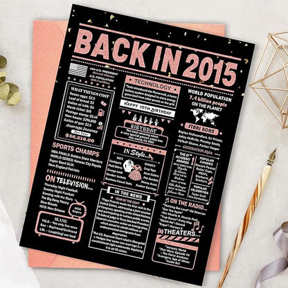 10th Birthday Card, 10th Birthday Decorations for Girl, 10th Birthday Gifts for Daughter, Back in 2015 Birthday Card, Rose Gold