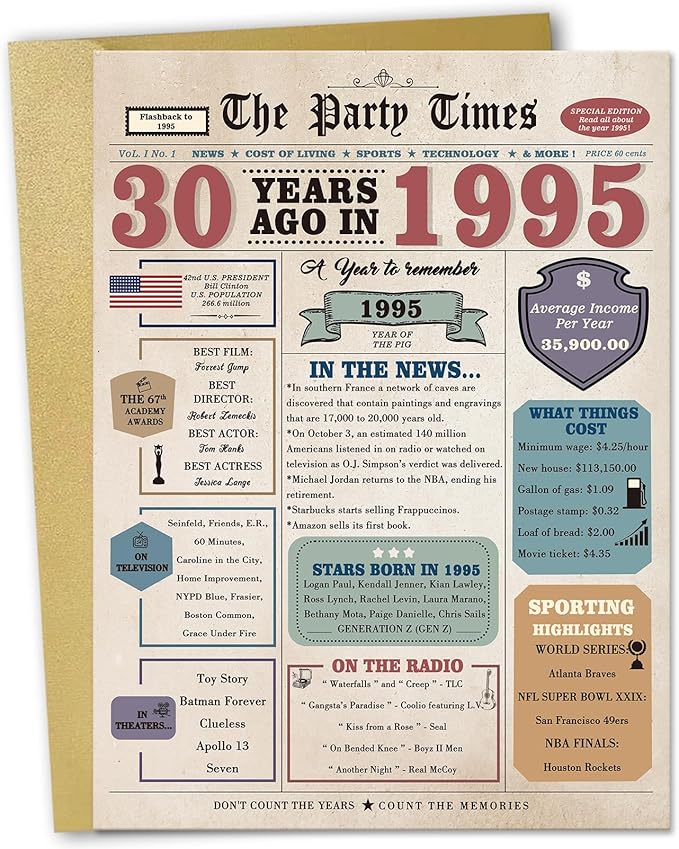 30th Birthday Decorations for Her Him, 30th Birthday Card Gifts for Women Men, Gifts for 30 Year Old Woman Man