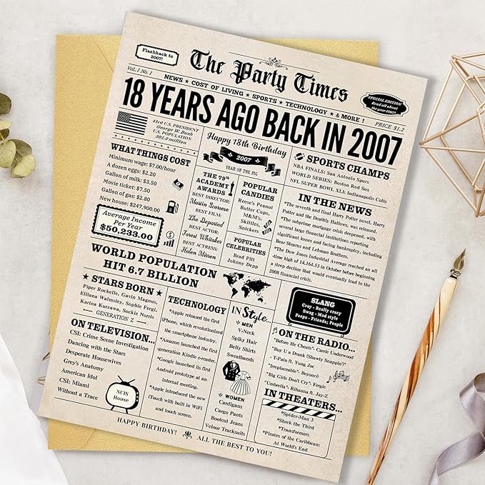 18th Birthday Card, 18th Birthday Decorations for Girls Boys, 18th Birthday Gifts for Son Daughter, Back in 2007 Birthday Card