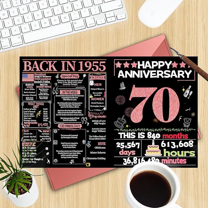 Joycard 70th Anniversary Card for Women, Platinum Wedding Card for Wife, Sweet Marriage Decorations Gifts for Couple, Perfect for Her on Anniversary Day, Back in 1955