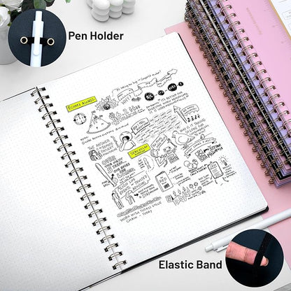 Yoment Bullet Dotted Journal Spiral Notebook 8.5 x 11 A4 Large Dot Grid Notebooks, 100 GSM Thick Dot Paper, Journaling Notebooks for Work School Sketching, A4 Black