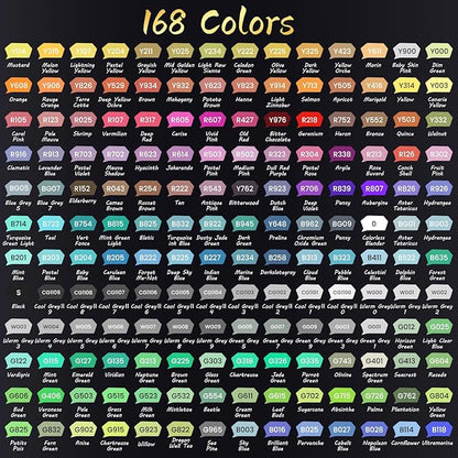 Caliart Markers, 168 Colors Dual Tip Art Markers Sketch Pens, Easter Basket Stuffers for Kids Teens Toddler, Permanent Alcohol Based Markers for Adult Book Eggs Decorations Gift Drawing Supplies Kit