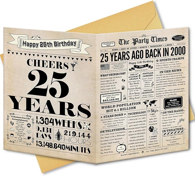25th Birthday Card, 25th Birthday Decorations for Her Him, 25th Birthday Gifts for Daughter Son, Back in 2000 Birthday Card