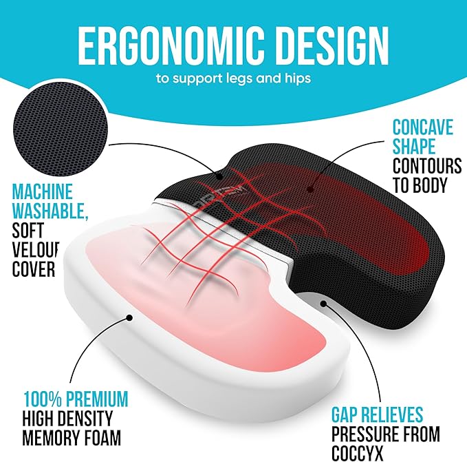 FORTEM Seat Cushion and Lumbar Support for Office Chair, Desk Chair Cushion, Memory Foam Office Chair Cushion, Non Slip Sitting and Back Pillow for Gaming, Car Seat Cushion, Chair Pad