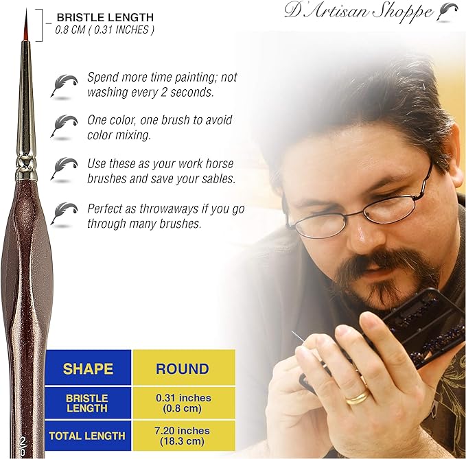 Fine Tip Paint Miniature Brushes. 4pc Round 00 Detail Paintbrushes Set for Acrylic Watercolor Oil - Art Model Craft Warhammer Hobby Paint by Numbers Painting